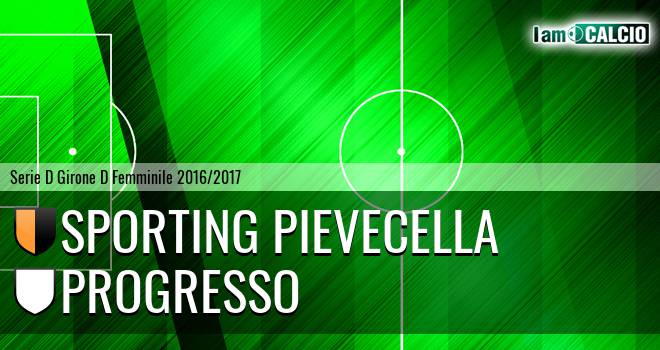 Sporting Pievecella - Progresso W