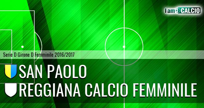 San Paolo - Reggiana Calcio Femminile