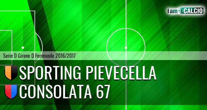 Sporting Pievecella - Consolata 67