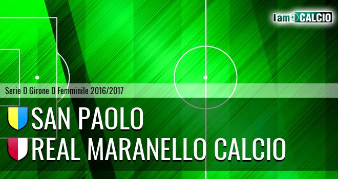 San Paolo - Real Maranello Calcio
