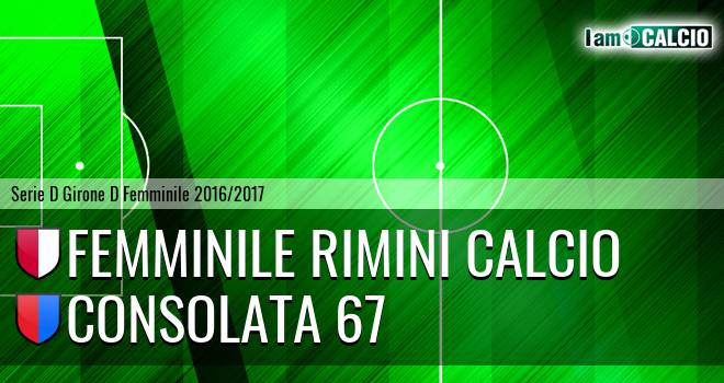 Femminile Rimini Calcio - Consolata 67