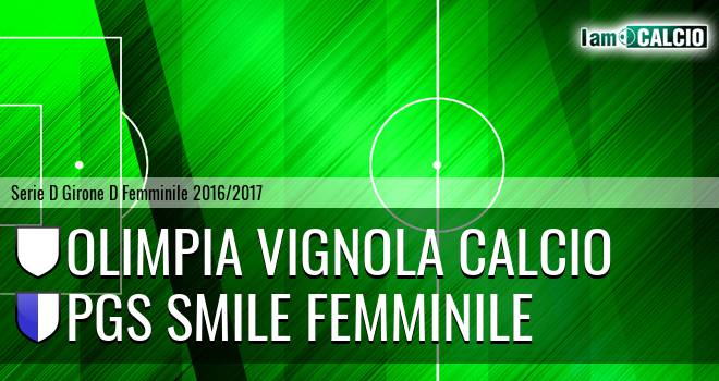 Olimpia Vignola Calcio - PGS Smile Femminile