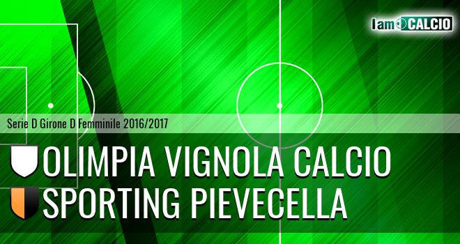 Olimpia Vignola Calcio - Sporting Pievecella