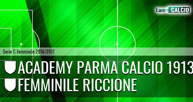 Academy Parma Calcio 1913 - Femminile Riccione