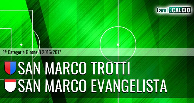 San Marco Trotti - San Marco Evangelista