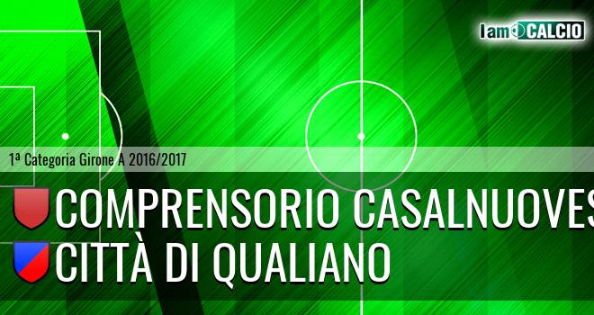 FC Casavatore - Città di Qualiano