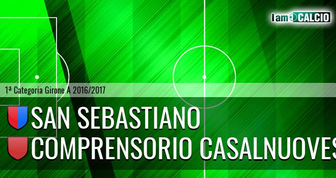 San Sebastiano - FC Casavatore