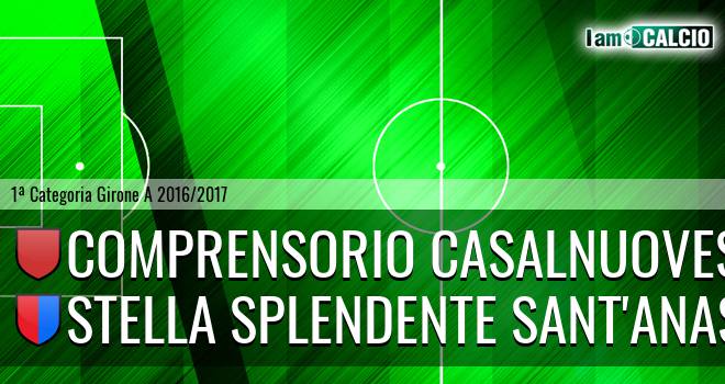FC Casavatore - Stella Splendente Sant'Anastasia