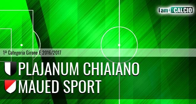 Plajanum Chiaiano - Maued Sport