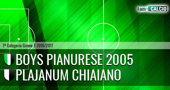 Boys Pianurese 2005 - Plajanum Chiaiano