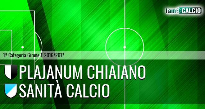 Plajanum Chiaiano - Sanità Calcio