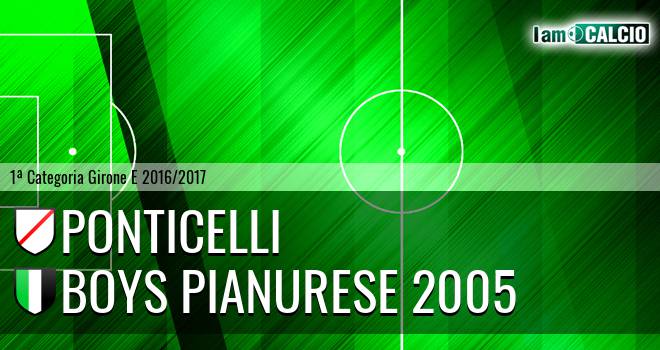 Ponticelli - Boys Pianurese 2005