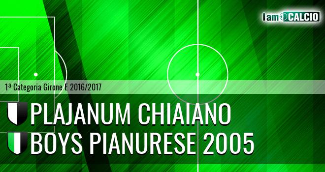 Plajanum Chiaiano - Boys Pianurese 2005