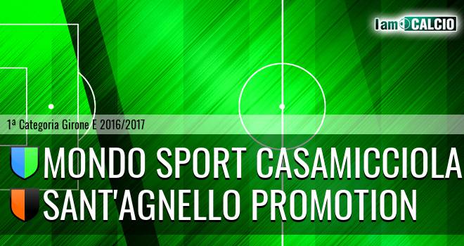 Mondo Sport Casamicciola Terme - Sant'Agnello Promotion