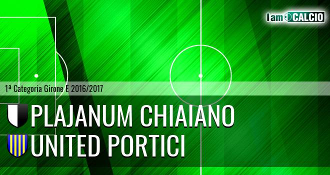 Plajanum Chiaiano - United Portici
