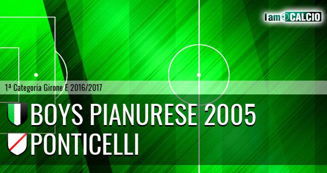 Boys Pianurese 2005 - Ponticelli