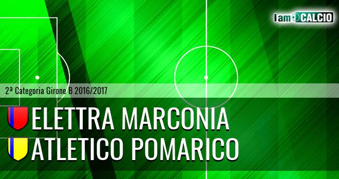 Elettra Marconia - Atletico Pomarico