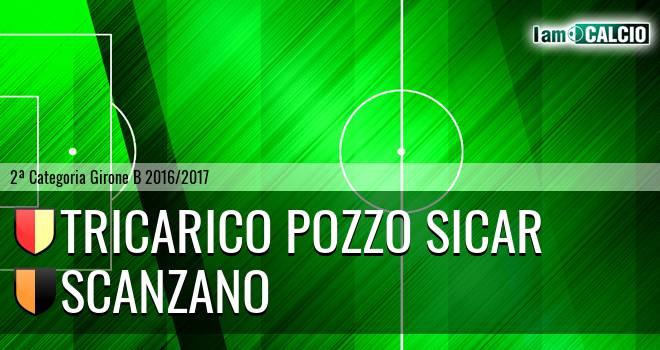 Tricarico Pozzo Sicar - Scanzano