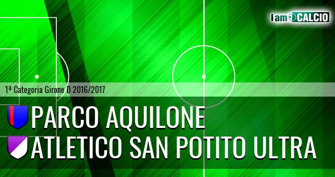 Parco Aquilone - Atletico San Potito Ultra