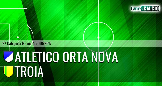 Team Orta Nova - Troia