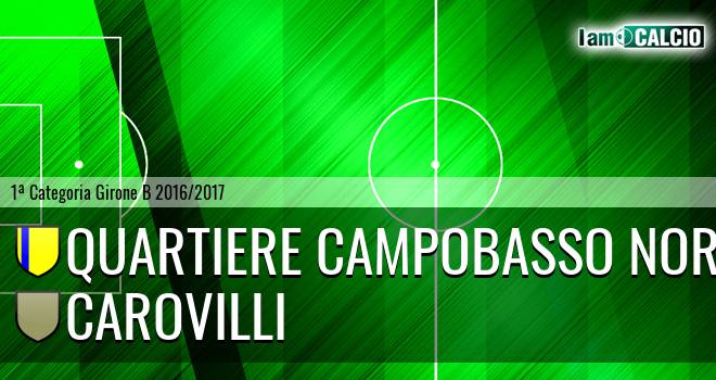 AM Juvenes - Carovilli