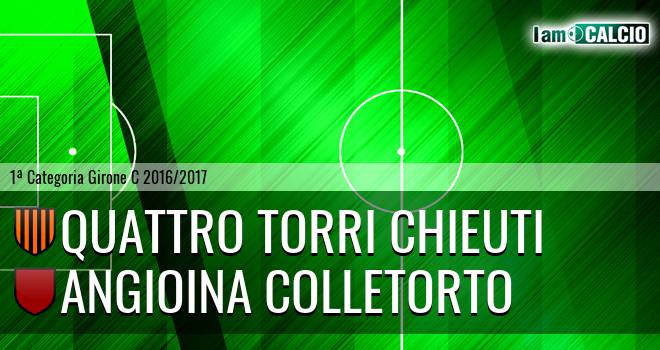 Quattro Torri Chieuti - Angioina Colletorto