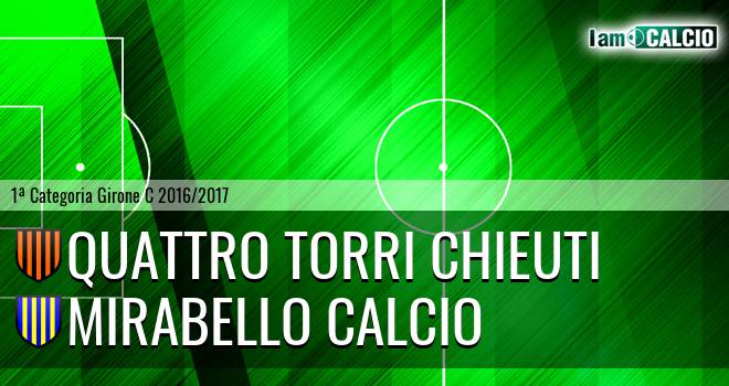 Quattro Torri Chieuti - Mirabello Calcio