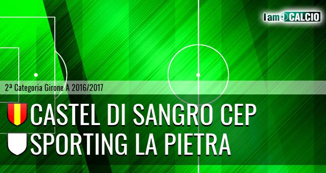 Castel di Sangro CEP 1953 - Sporting La Pietra