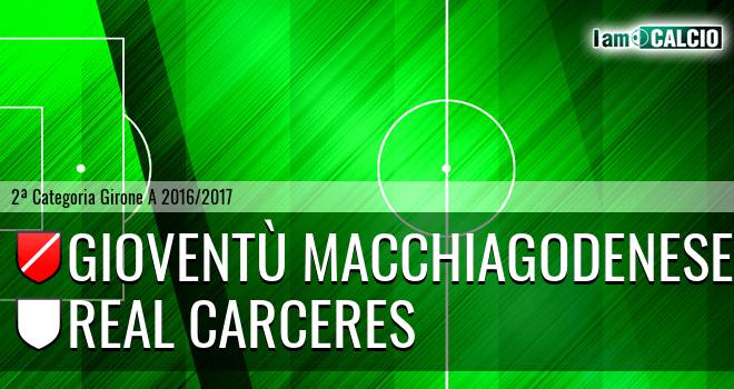 Gioventù Macchiagodenese - Real Carceres