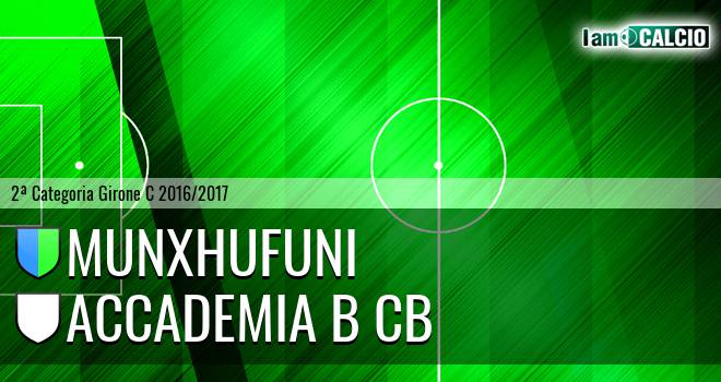 Munxhufuni - Accademia B CB