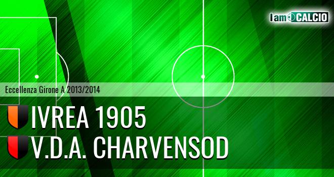 Ivrea 1905 - V.D.A. Charvensod