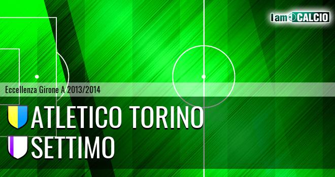 Atletico Torino - Settimo
