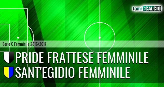 Pride Frattese Femminile - Sant'Egidio Femminile