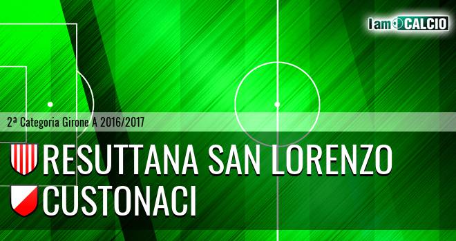 Resuttana San Lorenzo - Custonaci