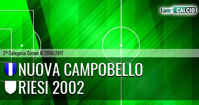 Nuova Campobello - Riesi 2002