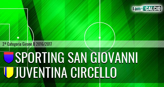 Sporting San Giovanni - Juventina Circello