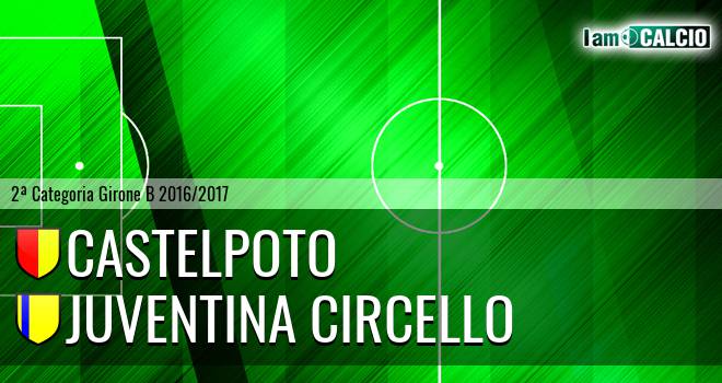 Castelpoto - Juventina Circello