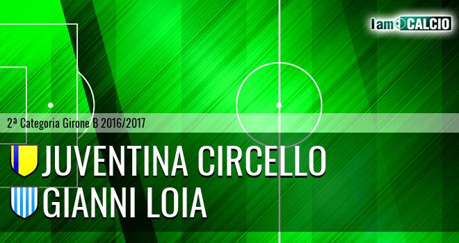 Juventina Circello - Gianni Loia