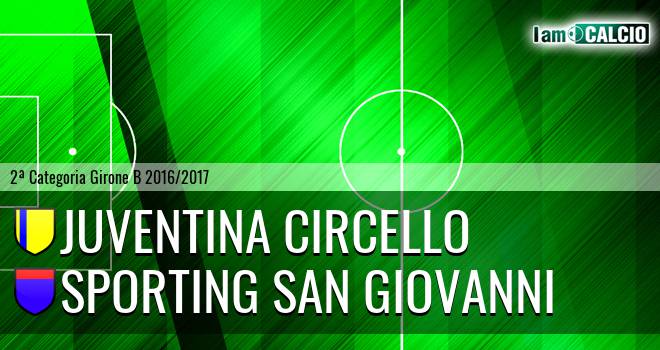 Juventina Circello - Sporting San Giovanni