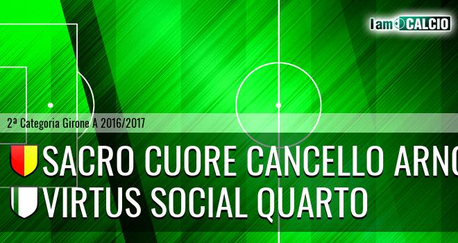 Sacro Cuore Cancello Arnone - Quarto Calcio