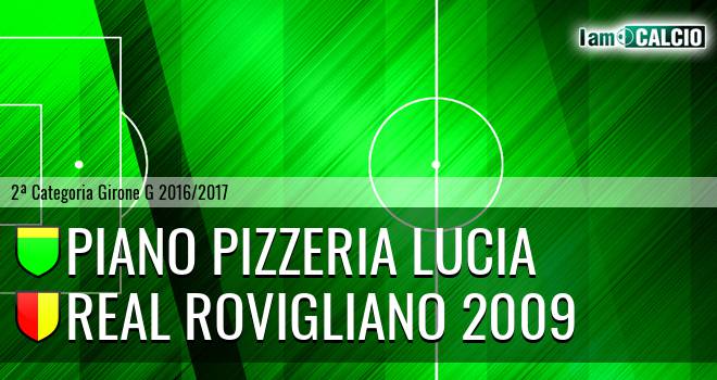 Piano Pizzeria Lucia - Real Rovigliano 2009