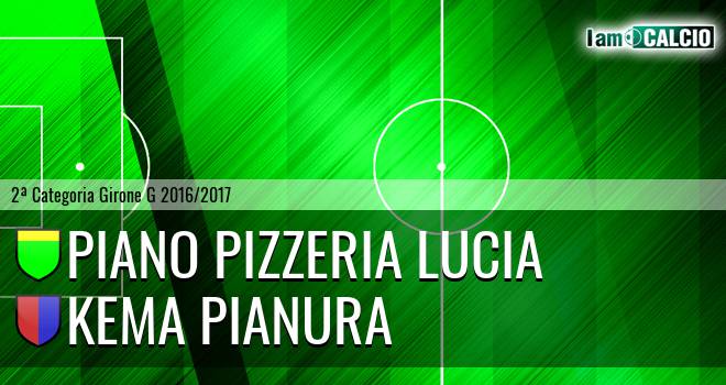 Piano Pizzeria Lucia - Kema Pianura