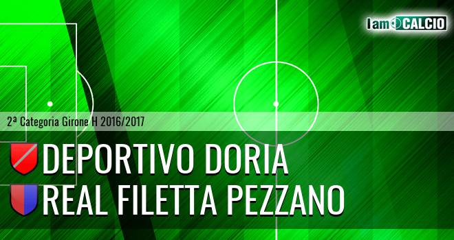 Deportivo Doria - Real Filetta Pezzano