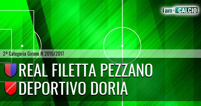 Real Filetta Pezzano - Deportivo Doria