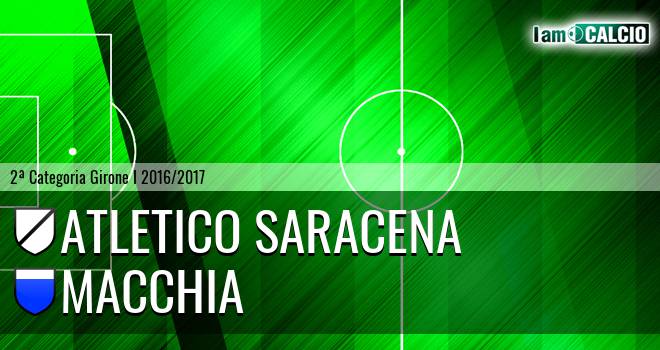 Atletico Saracena - Macchia
