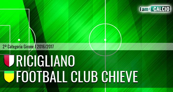 Ricigliano - Football Club Chieve