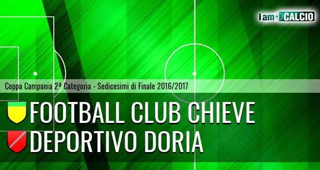 Football Club Chieve - Deportivo Doria