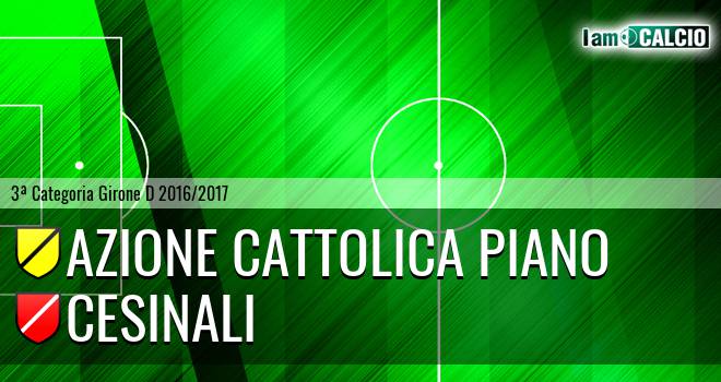 Azione Cattolica Piano - Boys Cesinali