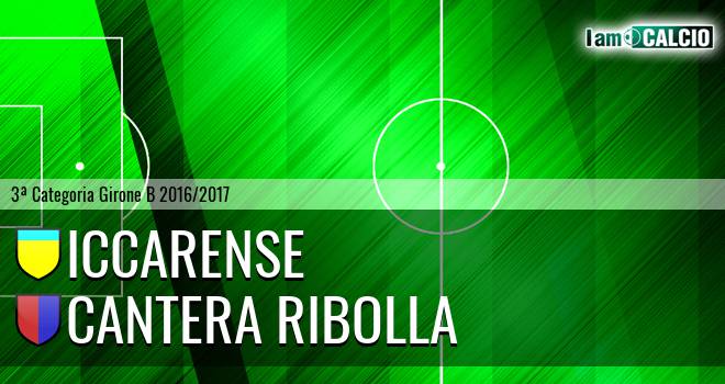 Iccarense - Cantera Ribolla