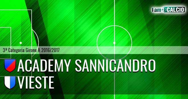 Academy Sannicandro - Vieste